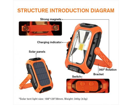 Фонарь мультифункциональный аккум. Superfire GM05 (16W , 500лм, Type-C, акк.18650 5200mAh, IP43, магнит, 360°, солн. панель)