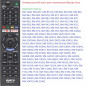 Пульт Универсальный для SONY RM-L1370 (корпус как RMT-TX102D NETFLIX / YouTube)
