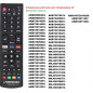 Пульт Универсальный для LG LP1379 V2 Netflix. ivi (современные модели LG без настройки)