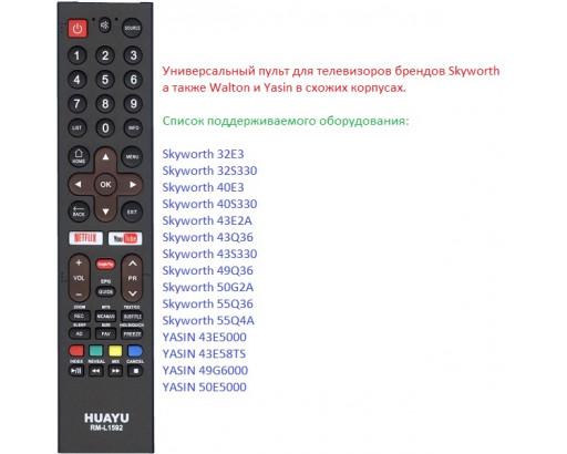 Пульт Универсальный для Skyworth TV  RM-L1592