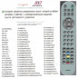 Пульт Универсальный для LG RM-406CB (корпус 6710Т00008В,126,091)