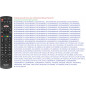 Пульт Универсальный для PANASONIC RM-L1268 (с кнопкой NETFLIX для LCD TV)