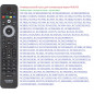 Пульт Универсальный для PHILIPS RM-D1000 (корп.типа 2422 549 02314) LCD