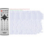 Пульт Универсальный для PANASONIC RM-532M-3 корпус EUR7717010