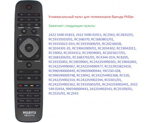 Пульт Универсальный для PHILIPS RM-D1110