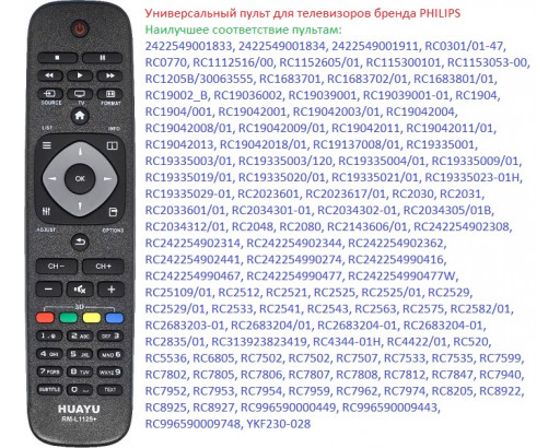 Пульт Универсальный для PHILIPS RM-L1125+ 3D корпус 9965 900 00449 ( YKF308-001) аналог 41577