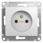 Schneider electriс GLOSSA Белый Розетка 1-я                         GSL000141
