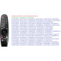 Пульт Универсальный для LG Magic Motion SMART LCD TV   AN-MR19BA-IR работает по ик сигналу