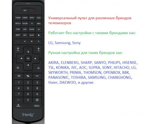 Пульт Универсальный для TV LCD/LED CRC1908 LG, Samsung, Sony без настройки (влагозащита)