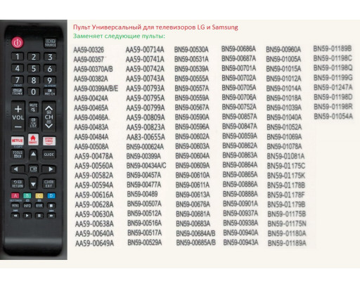 Пульт Универсальный для SAMSUNG RM-L1088V современ. модели LG и Samsung без настройки