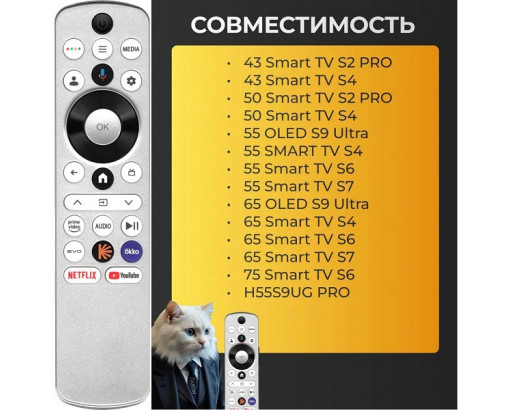 Пульт Haier HTR-U33R с голосовой функцией SMART TV