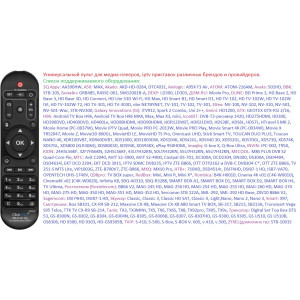 Пульт Универсальный для приставок IPTV RM-B1741 RU VER2.0