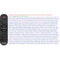 Пульт Универсальный для приставок IPTV RM-B1741 RU VER2.0