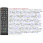 Пульт Универсальный DVB-T2+2 ver. 2024 (для цифровых приставок)