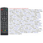 Пульт Универсальный DVB-T2+2 ver. 2025 (для цифровых приставок)